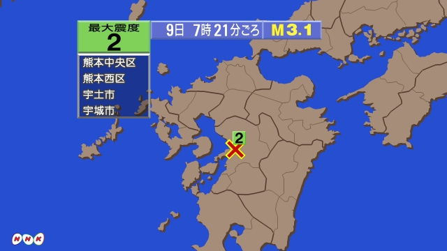 7時21分ごろ、Ｍ３．１　熊本県熊本地方 北緯32.7度　東経1