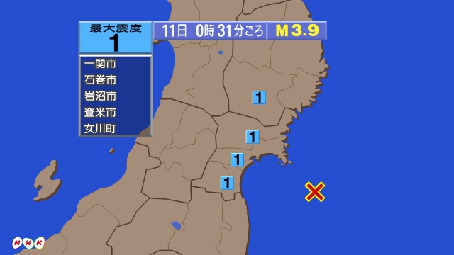 0時31分ごろ、Ｍ３．９　宮城県沖 北緯37.9度　東経141.
