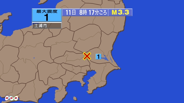 8時17分ごろ、Ｍ３．３　茨城県南部 北緯36.1度　東経139
