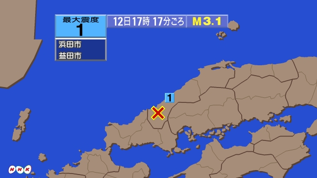 17時17分ごろ、Ｍ３．１　島根県西部 北緯34.6度　東経13