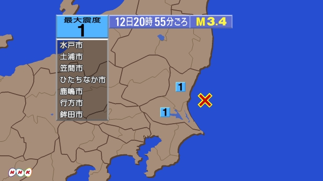 20時55分ごろ、Ｍ３．４　茨城県沖 北緯36.3度　東経140
