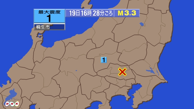 16時28分ごろ、Ｍ３．３　埼玉県南部 北緯36.0度　東経13