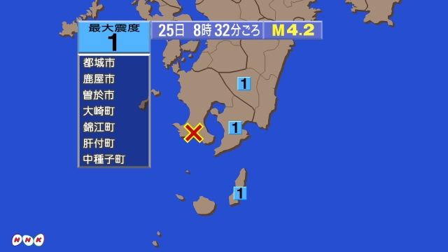 8時32分ごろ、Ｍ４．２　鹿児島県薩摩地方 北緯３１．３度　東経