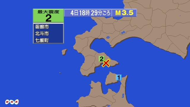 18時29分ごろ、Ｍ３．５　北海道渡島地方東部 北緯41.8度　