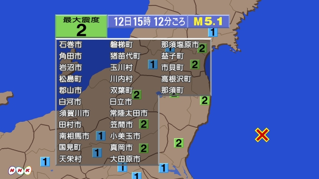 15時12分ごろ、Ｍ５．１　福島県沖 北緯36.7度　東経142
