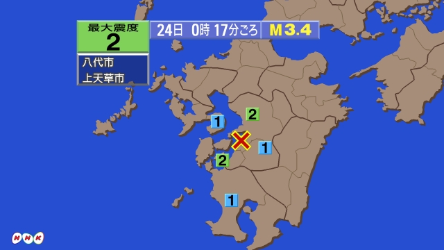 0時14分ごろ、Ｍ３．１　熊本県熊本地方 北緯32.5度　東経1