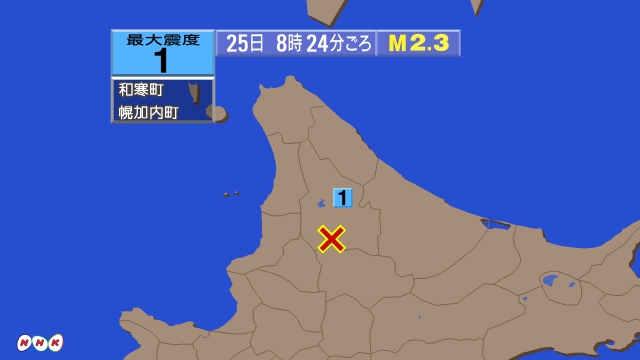 8時24分ごろ、Ｍ２．３　北海道上川地方北部 北緯44.0度　東