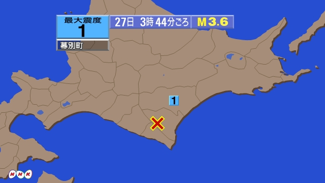 3時44分ごろ、Ｍ３．６　北海道十勝地方南部 北緯42.4度　東