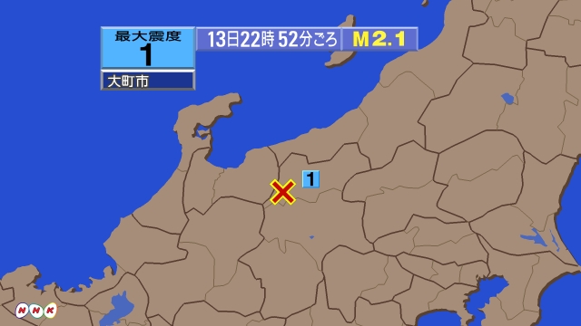 22時52分ごろ、Ｍ２．１　長野県南部 北緯36.5度　東経13