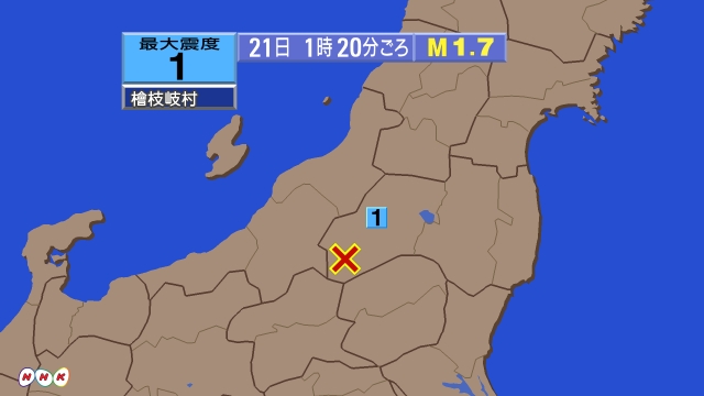 1時20分ごろ、Ｍ１．７　福島県会津 北緯37.1度　東経139
