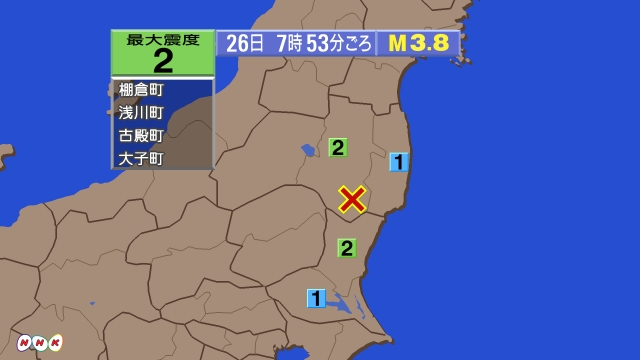7時53分ごろ、Ｍ３．８　福島県中通り 北緯37.0度　東経14