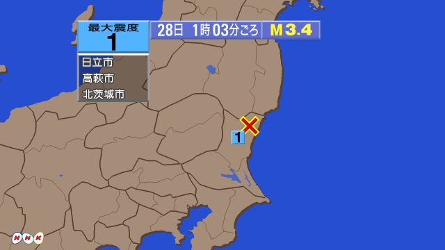 1時3分ごろ、Ｍ３．４　茨城県北部 北緯36.7度　東経140.