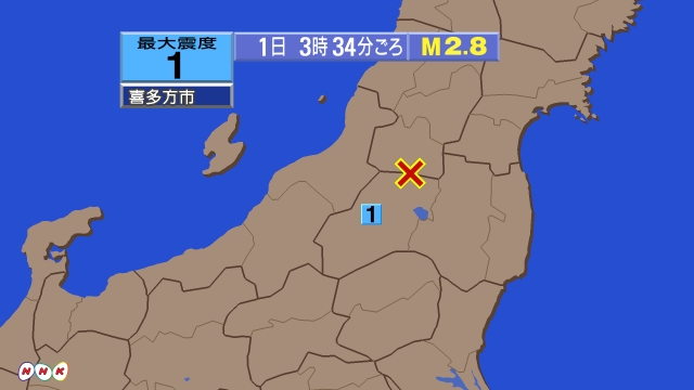 3時34分ごろ、Ｍ２．８　山形県置賜地方 北緯37.8度　東経1