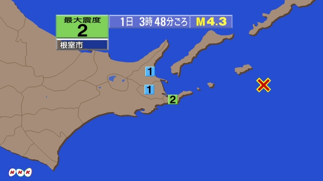 3時48分ごろ、Ｍ４．３　北海道東方沖 北緯43.5度　東経14