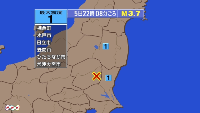 22時8分ごろ、Ｍ３．７　栃木県南部 北緯36.6度　東経140