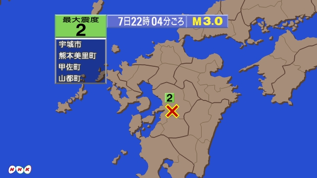 22時4分ごろ、Ｍ３．０　熊本県熊本地方 北緯32.6度　東経1