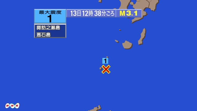12時38分ごろ、Ｍ３．１　トカラ列島近海 北緯29.6度　東経