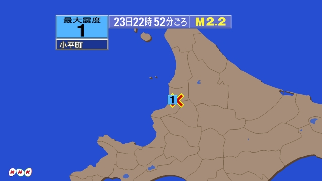 22時52分ごろ、Ｍ２．２　北海道留萌地方南部 北緯44.0度　