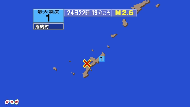 22時19分ごろ、Ｍ２．６　沖縄本島近海 北緯26.5度　東経1