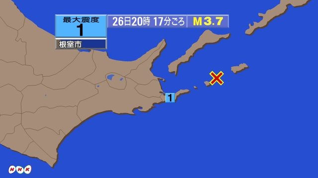 20時17分ごろ、Ｍ３．７　北海道東方沖 北緯43.6度　東経1