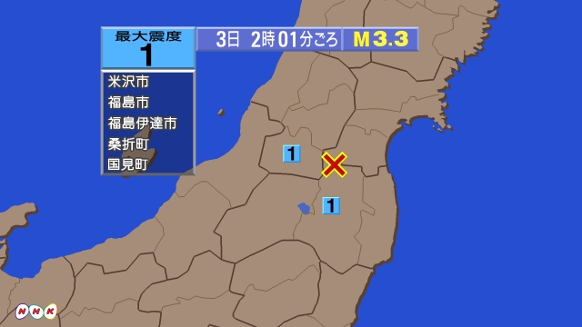2時1分ごろ、Ｍ３．３　福島県中通り 北緯37.9度　東経140