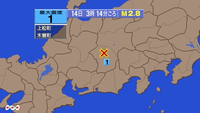 3時14分ごろ、Ｍ２．８　長野県南部 北緯35.8度　東経137