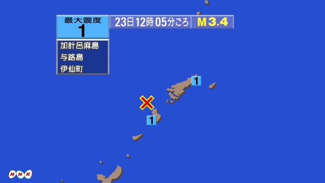 12時5分ごろ、Ｍ３．４　奄美大島近海 北緯28.0度　東経12