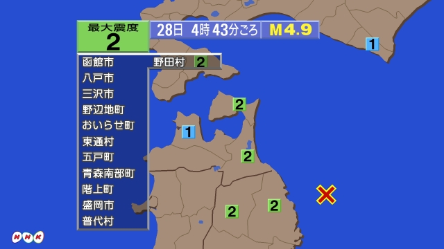 4時43分ごろ、Ｍ４．９　岩手県沖 北緯40.1度　東経142.