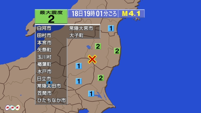 19時1分ごろ、Ｍ４．１　福島県中通り 北緯37.1度　東経14