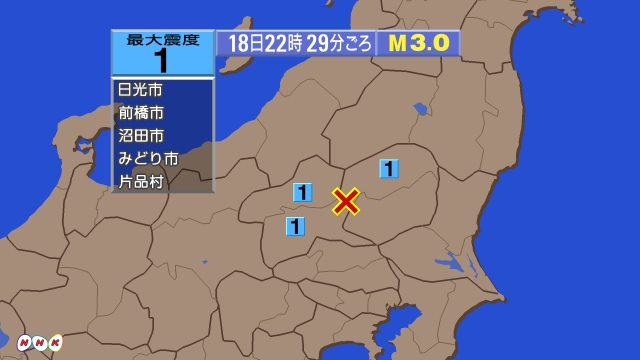 22時29分ごろ、Ｍ３．０　栃木県北部 北緯36.6度　東経13