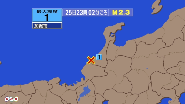 23時2分ごろ、Ｍ２．３　石川県加賀地方 北緯36.3度　東経1