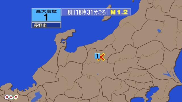 18時31分ごろ、Ｍ１．２　長野県北部 北緯36.6度　東経13