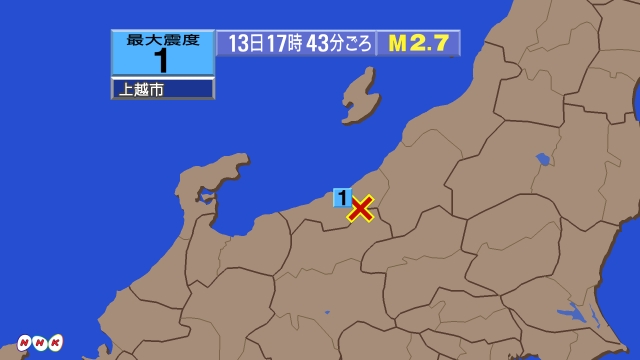 17時43分ごろ、Ｍ２．７　新潟県上越地方 北緯37.0度　東経