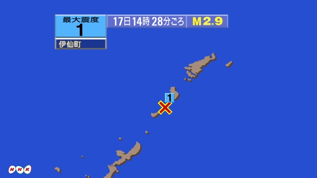14時28分ごろ、Ｍ２．９　沖縄本島近海 北緯27.5度　東経1
