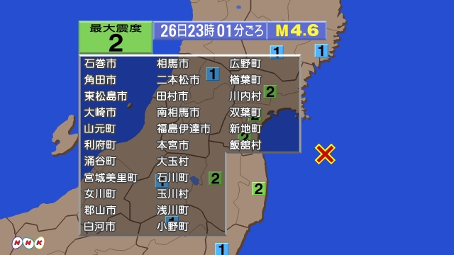 23時1分ごろ、Ｍ４．６　福島県沖 北緯37.8度　東経141.