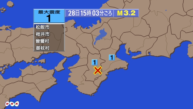 15時3分ごろ、Ｍ３．２　奈良県 北緯34.2度　東経136.0