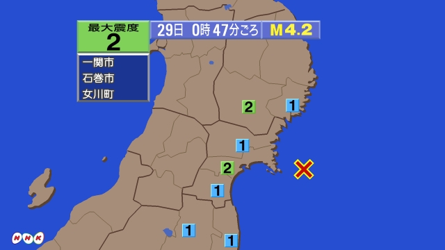 0時47分ごろ、Ｍ４．２　宮城県（女川原発近郊）沖 北緯38.3