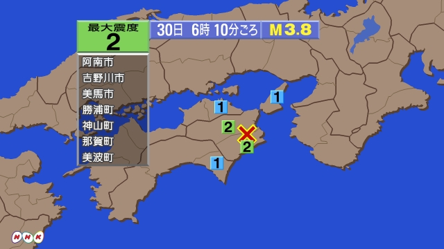 6時10分ごろ、Ｍ３．８　徳島県南部 北緯33.9度　東経134