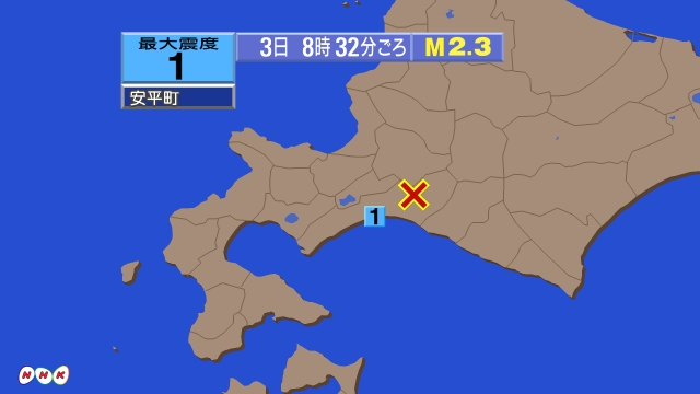 8時32分ごろ、Ｍ２．３　北海道胆振地方中東部 北緯42.8度　