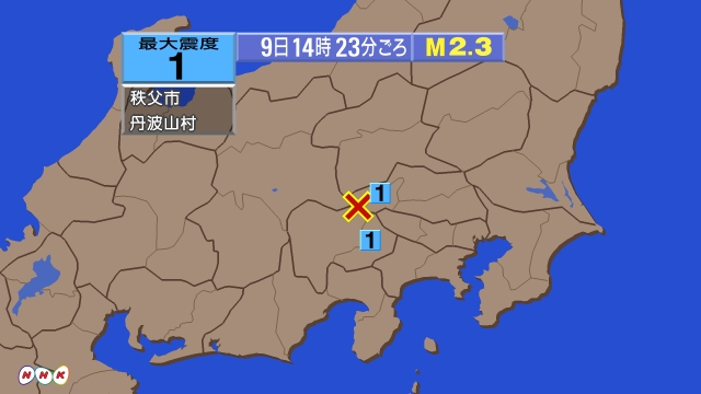 14時23分ごろ、Ｍ２．３　埼玉県秩父地方 北緯35.9度　東経