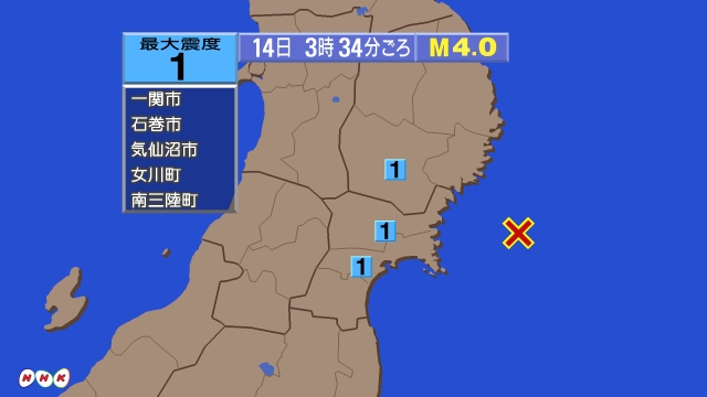 3時34分ごろ、Ｍ４．０　宮城県沖 北緯38.6度　東経142.