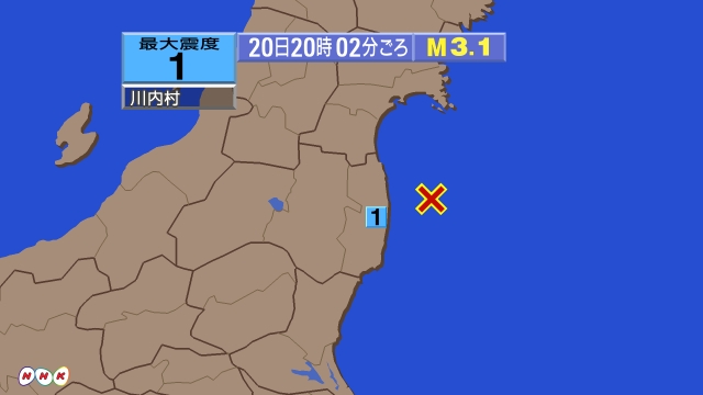 20時2分ごろ、Ｍ３．１　福島県沖 北緯37.5度　東経141.