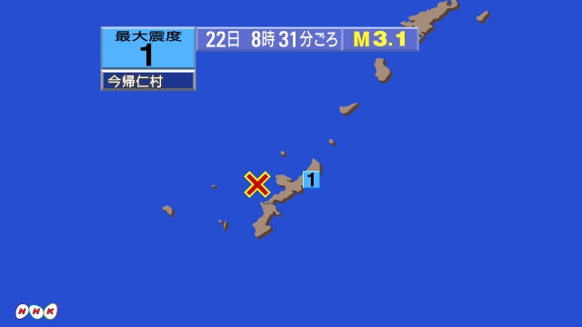 時31分ごろ、Ｍ３．１　沖縄本島近海 北緯26.6度　東経127
