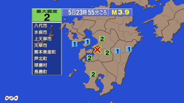23時55分ごろ、Ｍ３．９　熊本県熊本地方 北緯３２．５度　東経