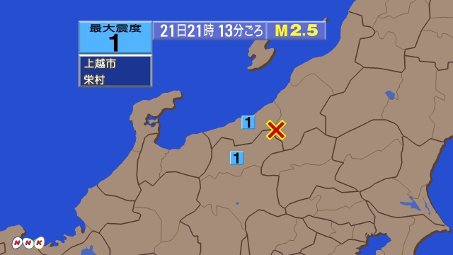 21時13分ごろ、Ｍ２．５　新潟県中越地方 北緯37.0度　東経