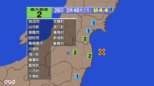 2時46分ごろ、Ｍ４．４　福島県沖 北緯37.5度　東経141.