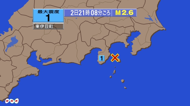 21時8分ごろ、Ｍ２．６　伊豆大島近海 北緯34.8度　東経13