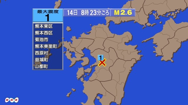 8時23分ごろ、Ｍ２．６　熊本県熊本地方 北緯32.7度　東経1