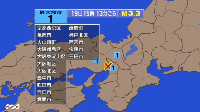 15時13分ごろ、Ｍ３．３　兵庫県南東部 北緯34.8度　東経1