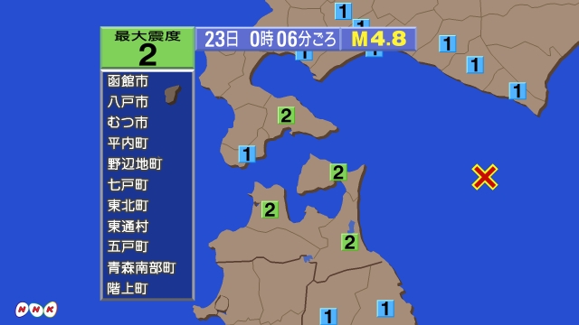 0時6分ごろ、Ｍ４．８　青森県東方沖 北緯41.3度　東経142